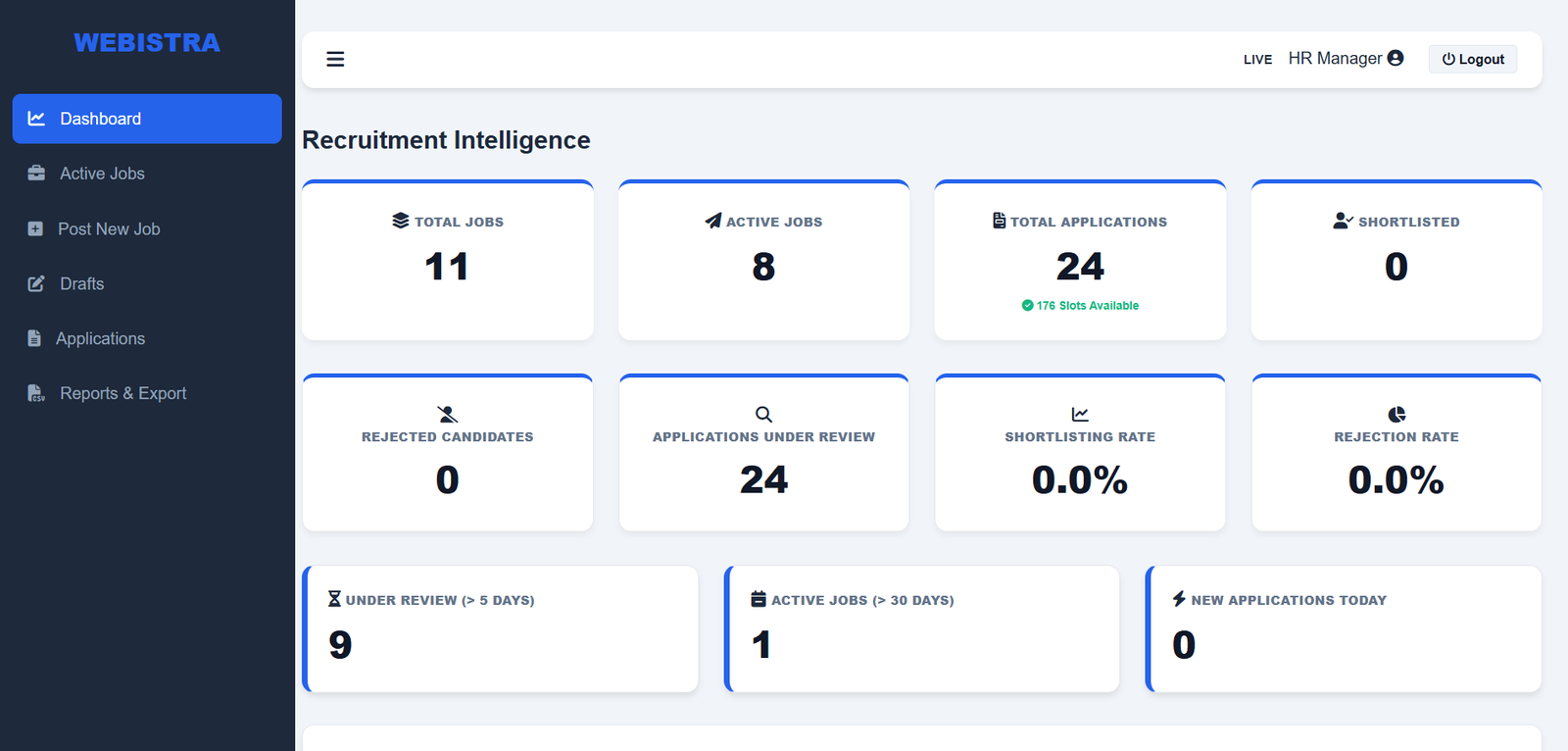 Webistra ATS Dashboard
